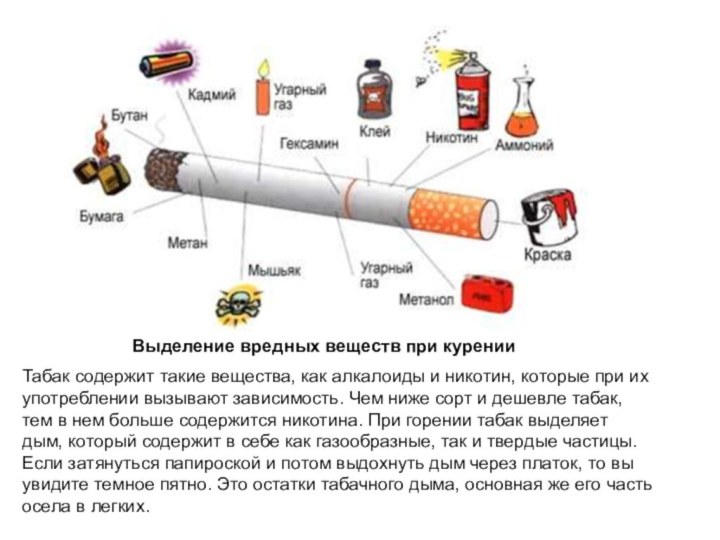 Выделение вредных веществ при куренииТабак содержит такие вещества, как алкалоиды и