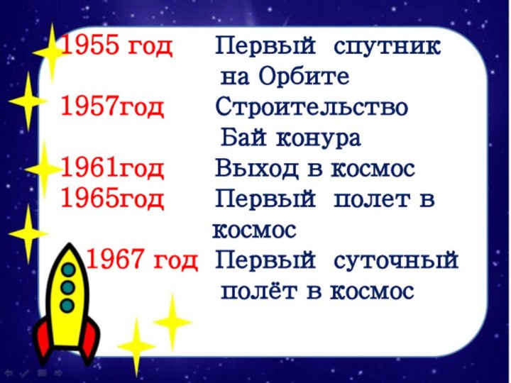 1955 год   Первый спутник