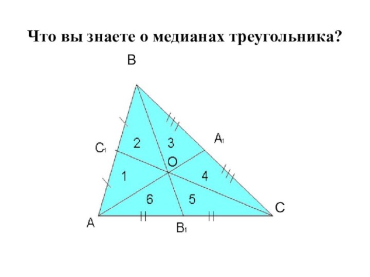СВЧто вы знаете о медианах треугольника?