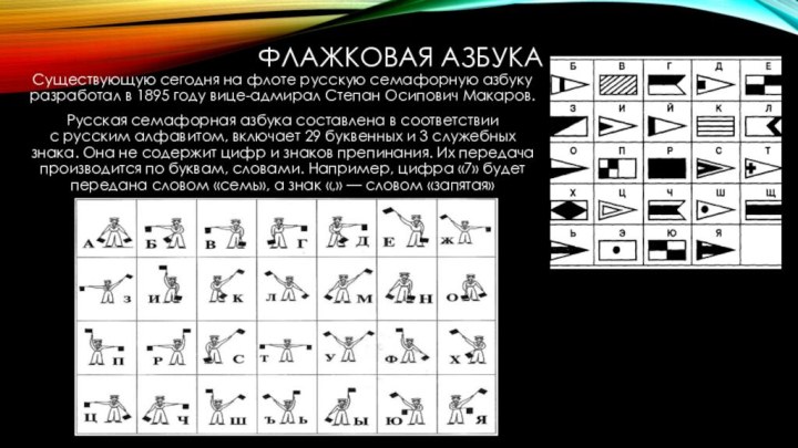 Флажковая азбука Существующую сегодня на флоте русскую семафорную азбуку разработал в 1895 году вице-адмирал Степан