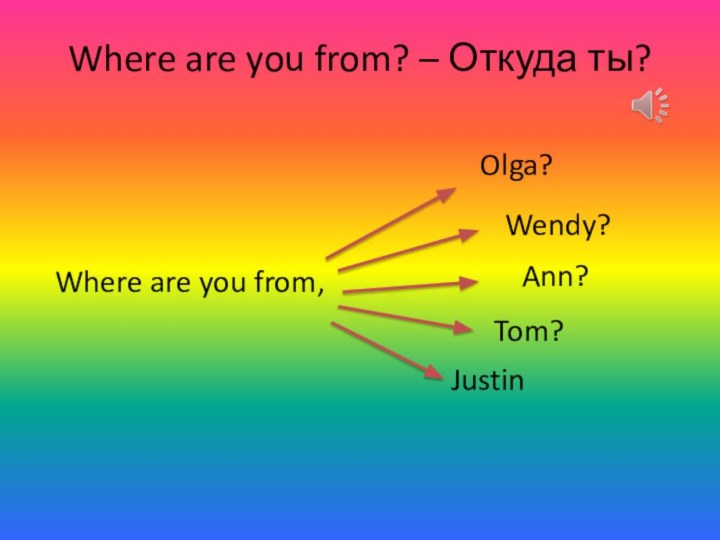Where are you from? – Откуда ты? Where are you from,Olga?Wendy?Ann?Tom?Justin