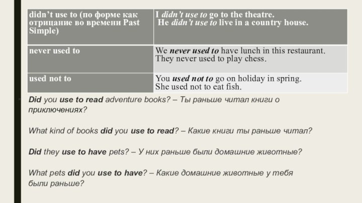Did you use to read adventure books? – Ты раньше читал
