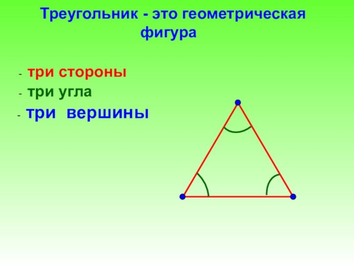 Треугольник - это геометрическая фигура - три стороны- три угла - три вершины