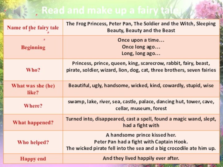Read and make up a fairy tale.