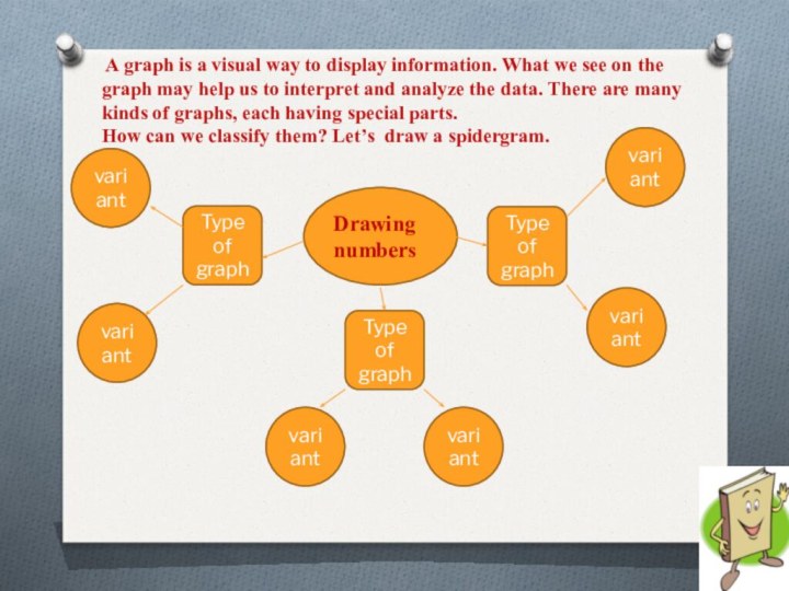 A graph is a visual way to display information. What we