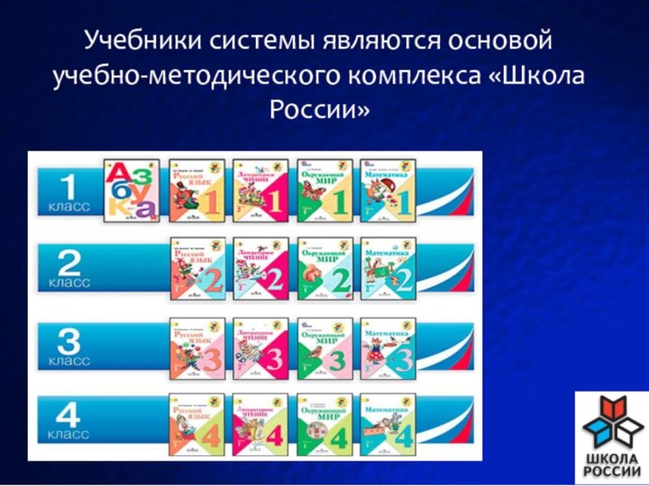 Учебники системы являются основой учебно-методического комплекса «Школа России»