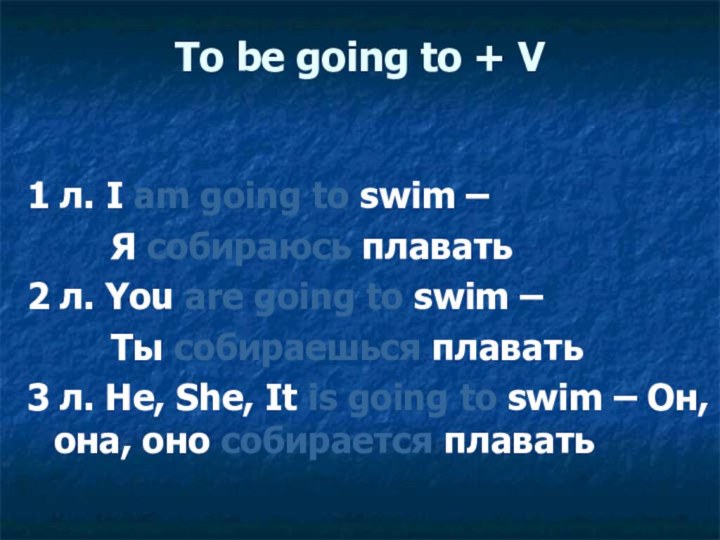 To be going to + V1 л. I am going to swim