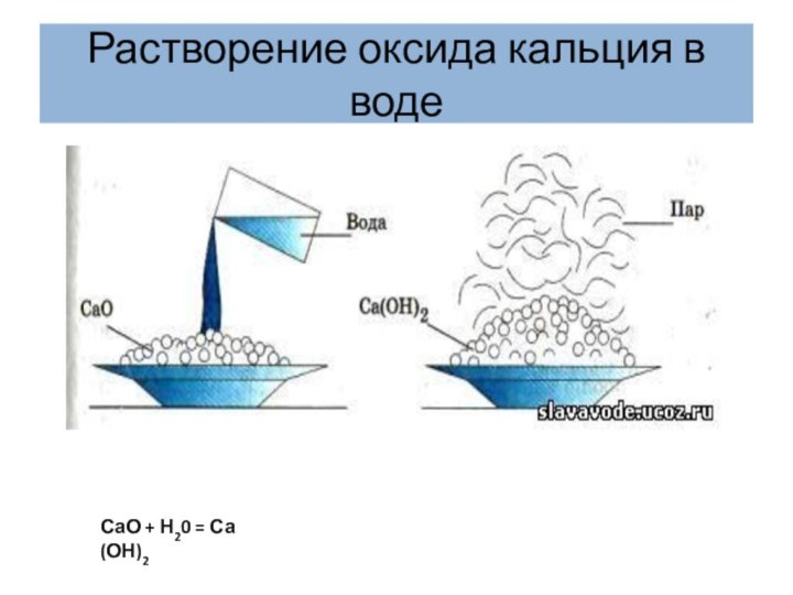 Растворение оксида кальция в водеСаО + Н20 = Са(ОН)2