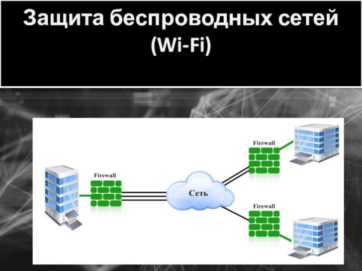 Защита беспроводных сетей (Wi-Fi)