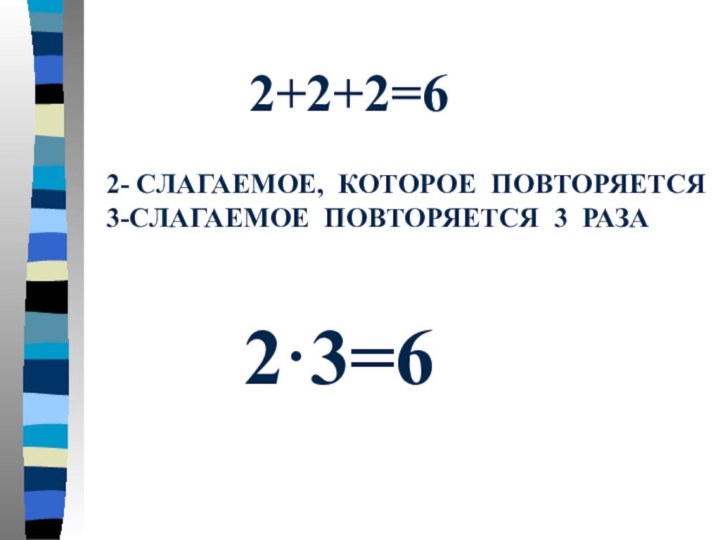 2·3=62- СЛАГАЕМОЕ, КОТОРОЕ ПОВТОРЯЕТСЯ3-СЛАГАЕМОЕ ПОВТОРЯЕТСЯ 3 РАЗА2+2+2=6