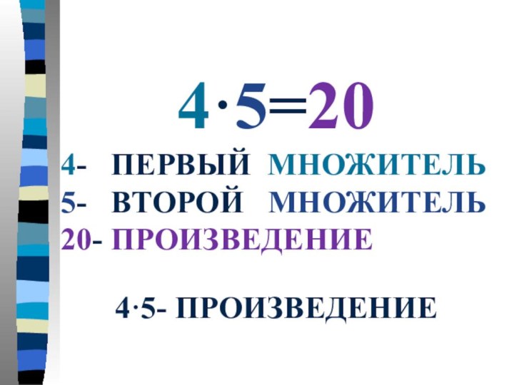 4·5=204-  ПЕРВЫЙ МНОЖИТЕЛЬ5-  ВТОРОЙ  МНОЖИТЕЛЬ20- ПРОИЗВЕДЕНИЕ4·5- ПРОИЗВЕДЕНИЕ