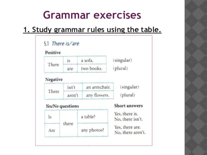Grammar exercises 1. Study grammar rules using the table.