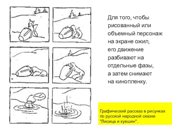 Графический рассказ в рисунках по русской народной сказке 
