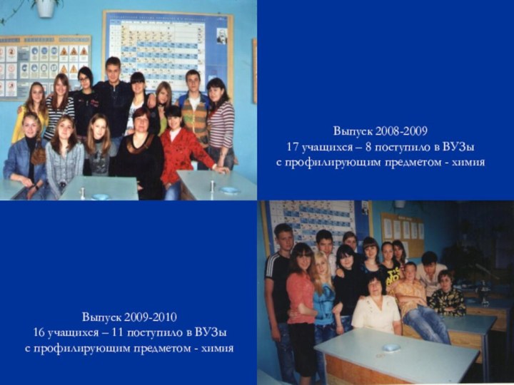 Выпуск 2008-200917 учащихся – 8 поступило в ВУЗыс профилирующим предметом - химияВыпуск