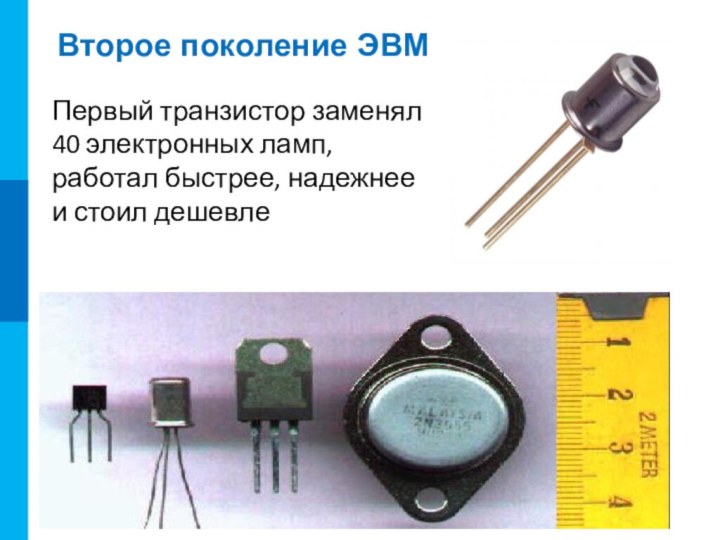 Второе поколение ЭВМПервый транзистор заменял 40 электронных ламп, работал быстрее, надежнее и стоил дешевле