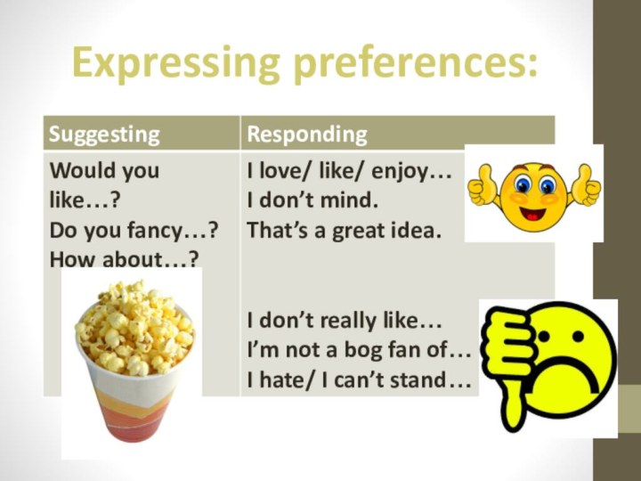 Expressing preferences: