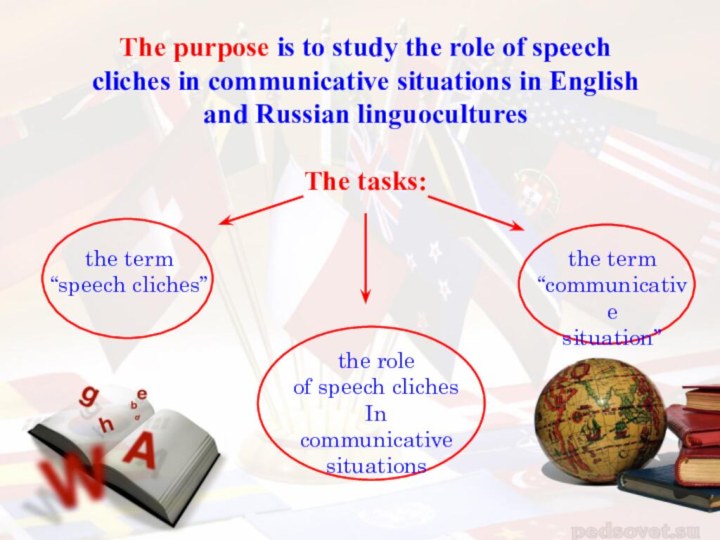 The purpose is to study the role of speech cliches in communicative