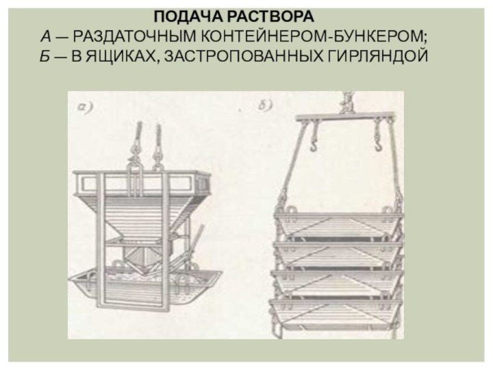 Подача раствора а — раздаточным контейнером-бунке­ром;  б — в ящиках, застропованных гирляндой