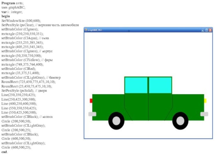 Program avto;uses graphABC;var i : integer;beginSetWindowSize (800,600);SetPenStyle (psClear); // верхняя часть автомобиляsetBrushColor (Clgreen);rectangle (250,250,550,351);setBrushColor