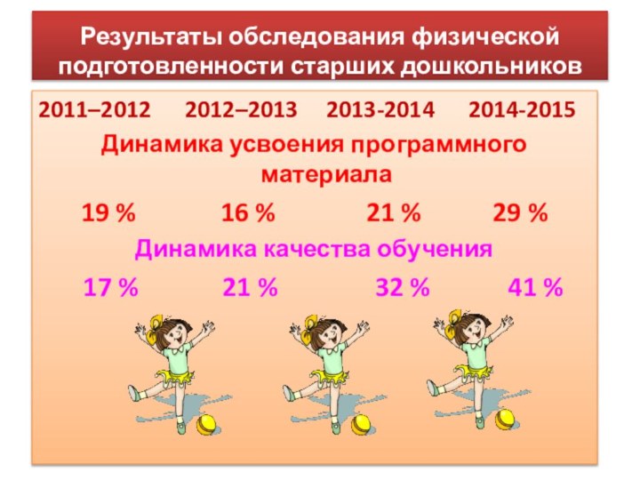 Результаты обследования физической подготовленности старших дошкольников 2011–2012   2012–2013