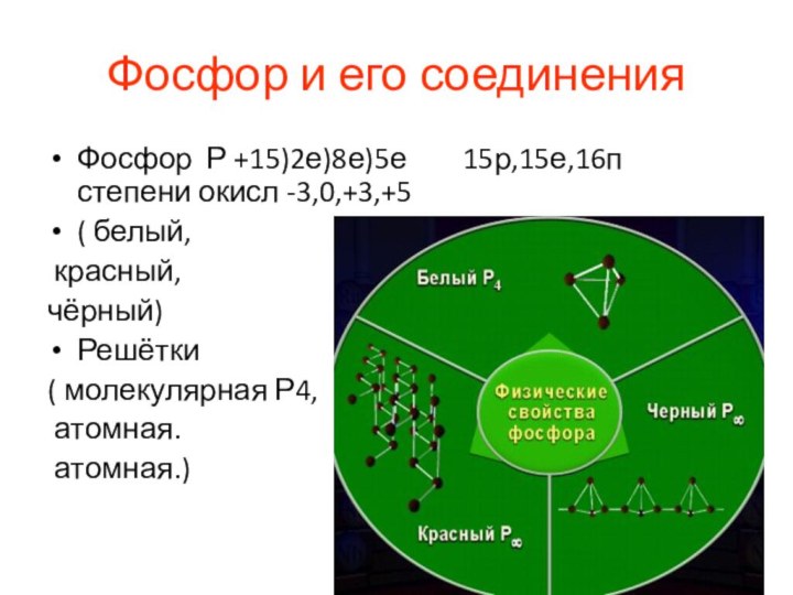 Фосфор и его соединенияФосфор Р +15)2е)8е)5е    15р,15е,16п  степени