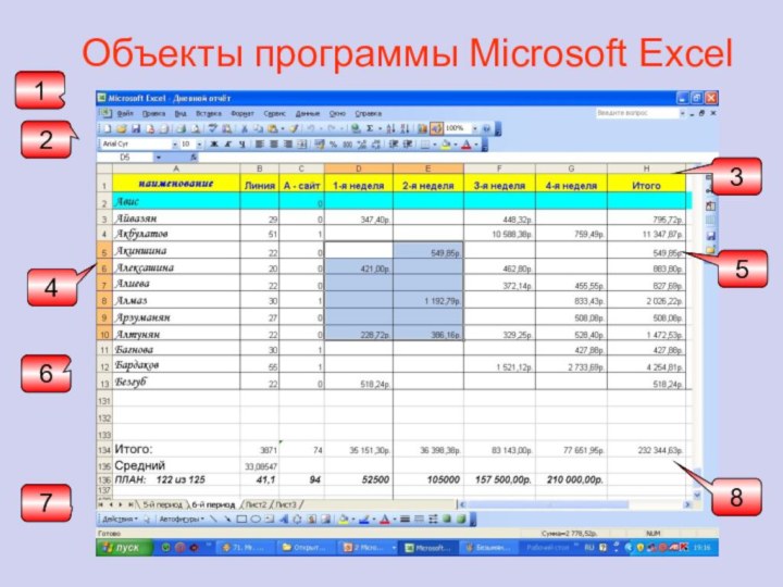 Объекты программы Microsoft Excel12358647