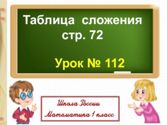 Таблица сложения Математика 1 класс Школа России