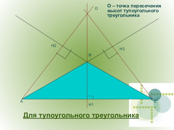 Для тупоугольного треугольникаОАВСН3Н1Н2О – точка пересечения высот тупоугольного треугольника