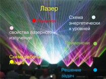 Презентация по физике на тему Лазеры (11 класс)