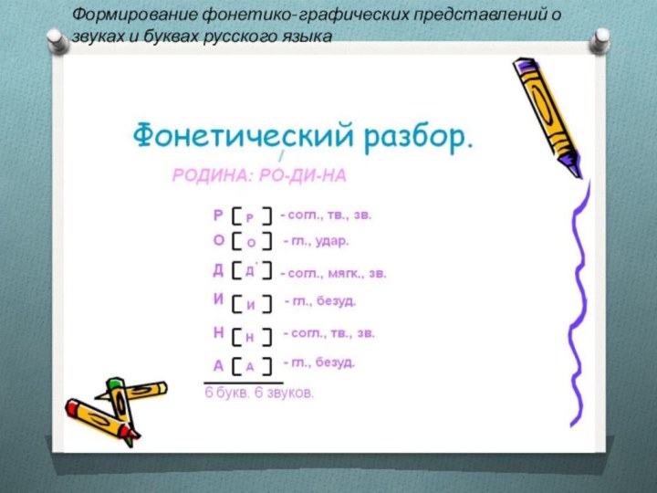 Формирование фонетико-графических представлений о звуках и буквах русского языка