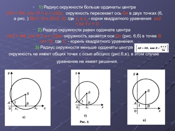 1) Радиус окружности больше ординаты центра (AS > SK, или R