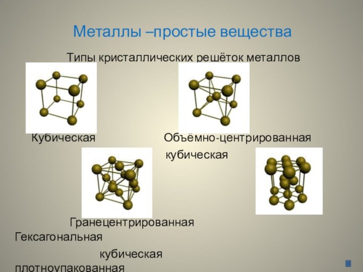 Химия 9 Класс Габриелян Реферат Коррозия Металлов