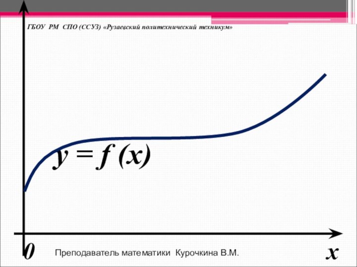 Функция , её свойства и график у = f (x)ГБОУ РМ СПО