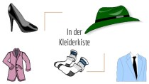 Презентация по немецкому языку на тему В сундуке с одеждой