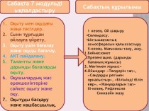 Презентация по казахскому языку на тему Жануарлар әлемі