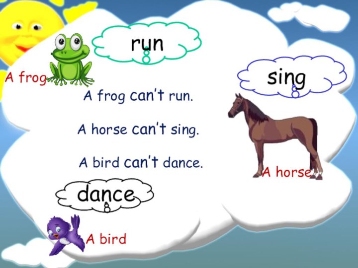 singrundanceA frogA horseA birdA frog can’t run.A horse can’t sing.A bird can’t dance.