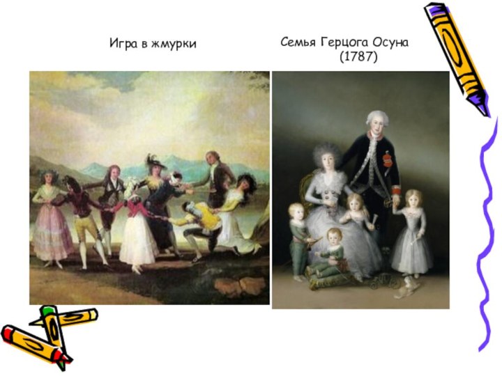 Игра в жмуркиСемья Герцога Осуна        (1787)