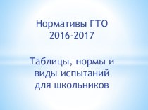 Презентация Нормативы ГТО 2016-2017