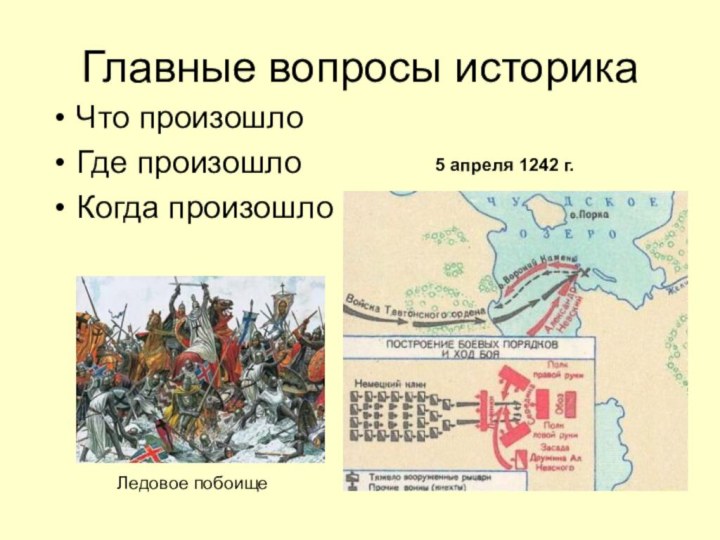 Главные вопросы историка Что произошло Где произошло Когда произошло 5 апреля 1242 г. Ледовое побоище