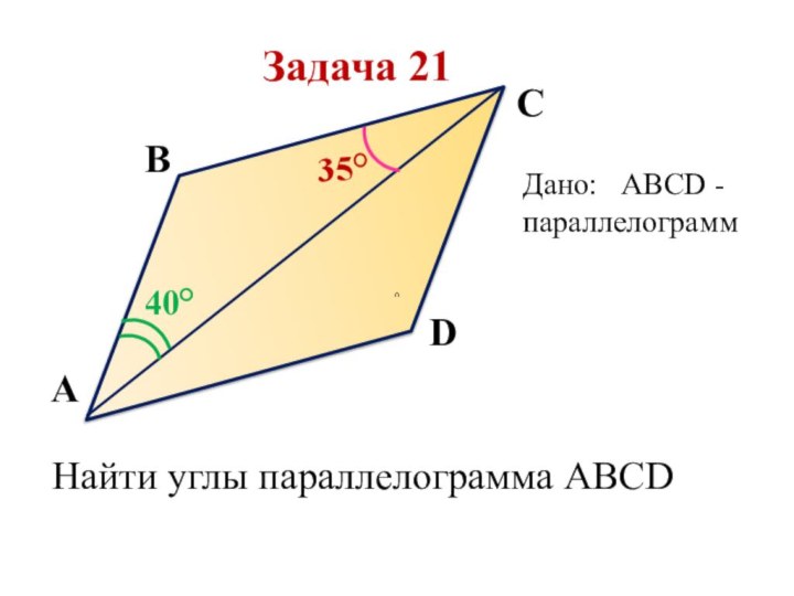Задача 2140°35°DCBAДано:  ABCD -параллелограммНайти углы параллелограмма ABCD