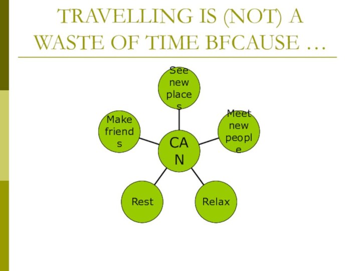 TRAVELLING IS (NOT) A WASTE OF TIME BFCAUSE …