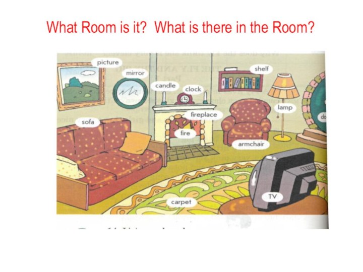 What Room is it? What is there in the Room?