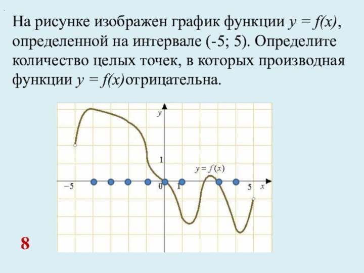 .  На рисунке изображен график функции y = f(x), определенной на интервале