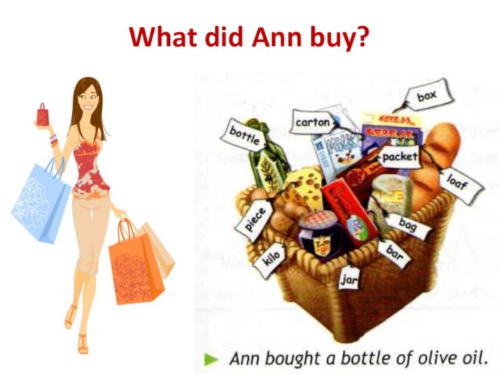 What did Ann buy?