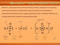 Презентация по химии на тему Донорно-акцепторная связь (9 класс)