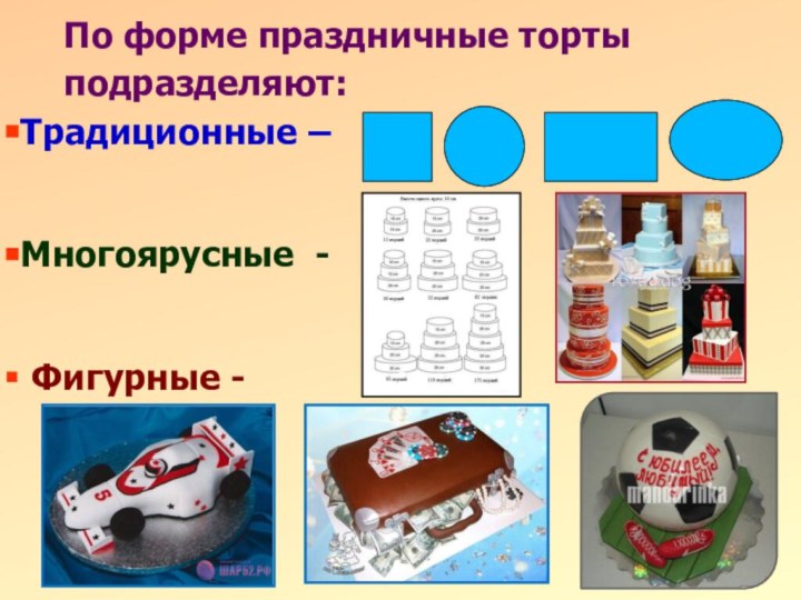 По форме праздничные торты подразделяют:Традиционные –Многоярусные - Фигурные -