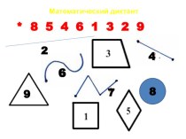 Презентация к уроку математики на тему Дециметр