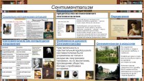 Презентация (интерактивная панорама) по русской литературе на тему Сентиментализм (9 класс)