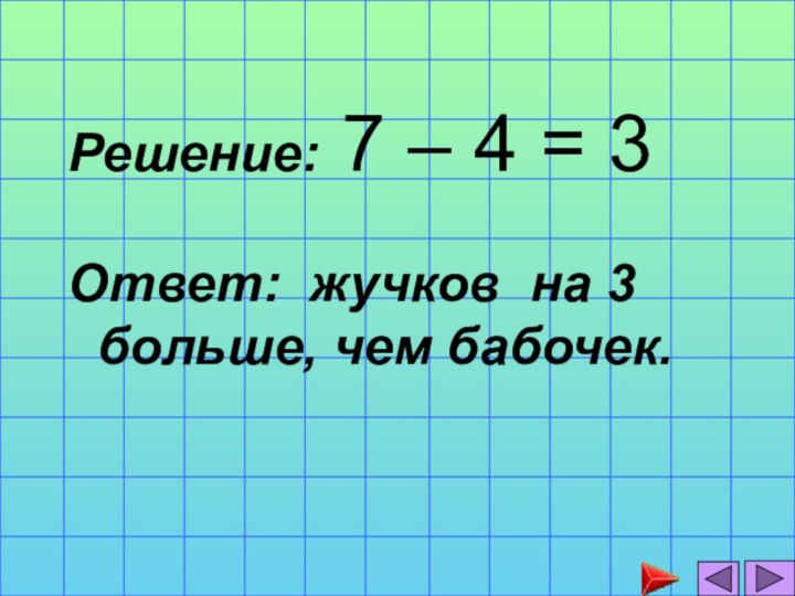 Решение: 7 – 4 = 3Ответ: жучков на 3 больше, чем бабочек.