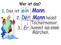 Презентация по немецкому языку на тему Артикль(2 класс)